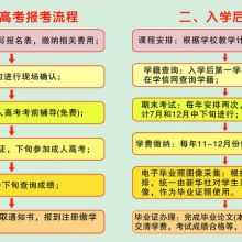 成都市金牌思維教育咨詢有限責任公司 專業(yè)化教育咨詢服務的引領者