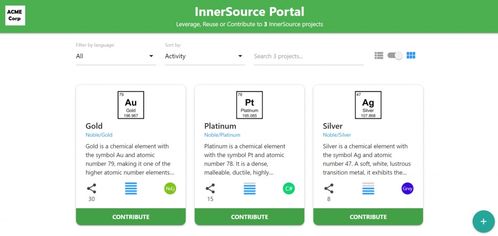 使用亞馬遜云科技DevOps工具構建InnerSource生態系統網站的技術服務方案